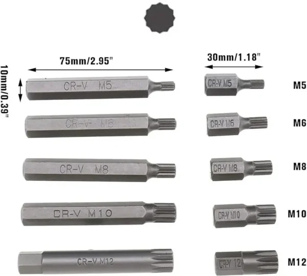 Torx kljucevi i imbus bitovi komplet