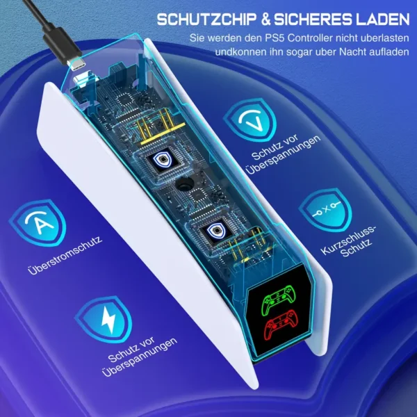 Stanica za brzo punjenje dva PS5 DualSense kontrolera