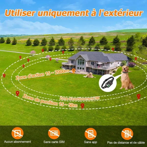 Pametna GPS ogrlica za pse koja upozorava psa kada se približi zadatoj granici